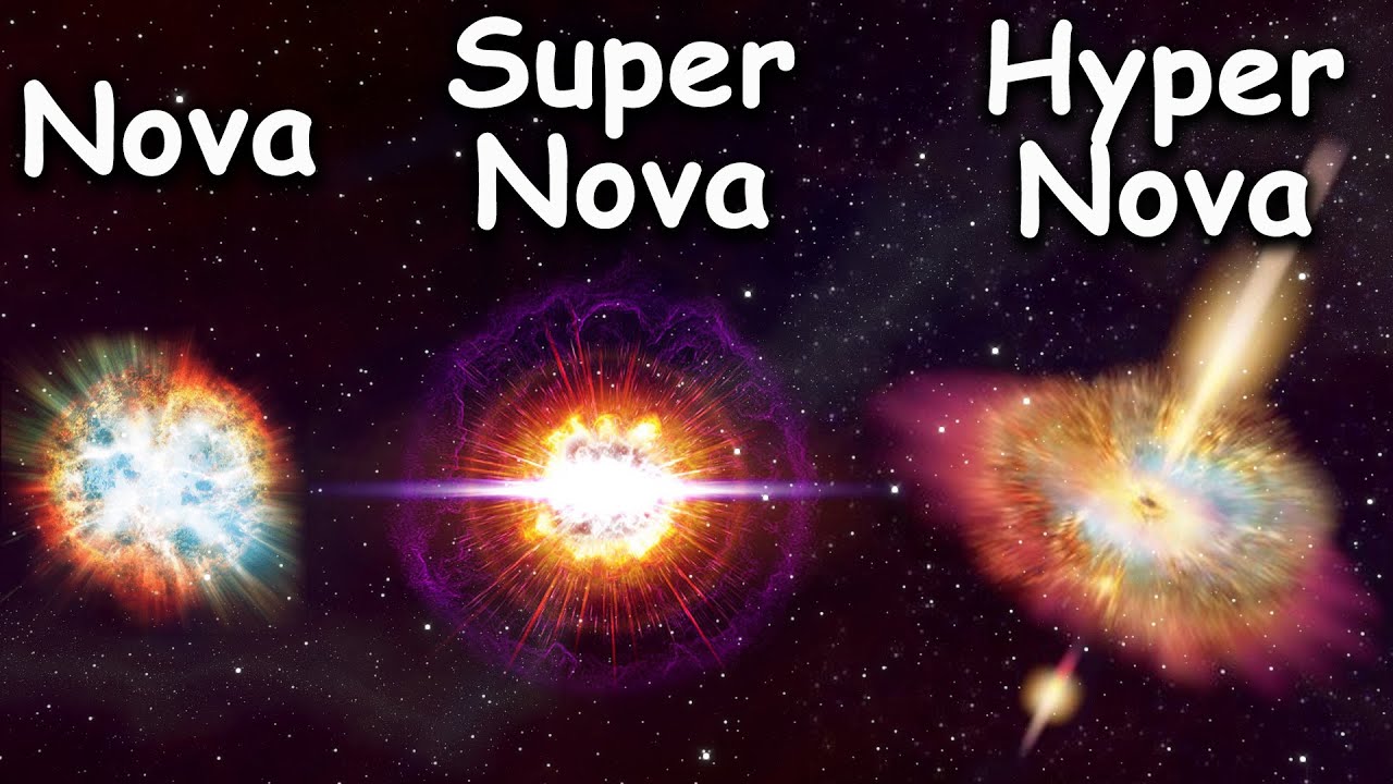 découvrez nova, une plateforme innovante qui révolutionne votre expérience digitale avec des solutions personnalisées et performantes. rejoignez-nous pour explorer des technologies de pointe et transformer vos idées en réalité.