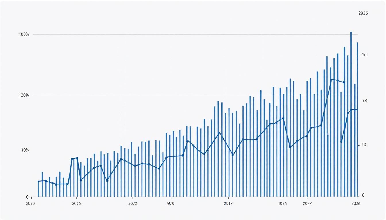 analyse du rebond temporaire du marché automobile en mars, porté par la croissance des véhicules électriques et les tendances du secteur.